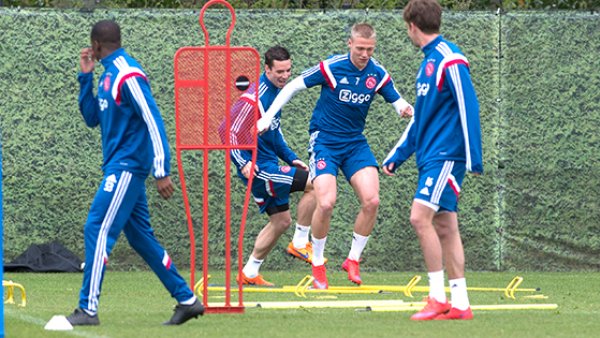 现有球员的 现有球员的