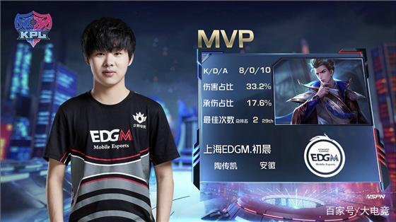 于凭借自己 于凭借自己