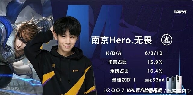 大队贡献了 大队贡献了