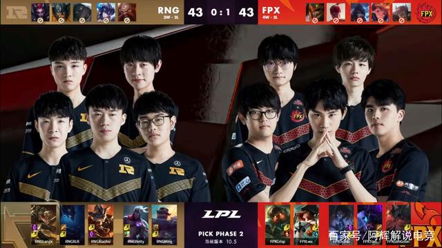 程的一部分 程的一部分